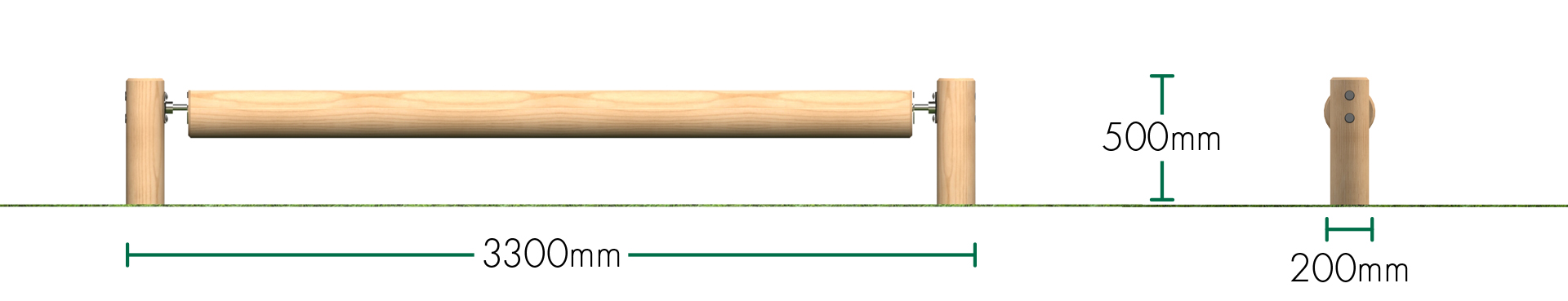 Low Log Roll
