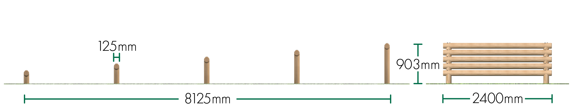 Log Hurdles